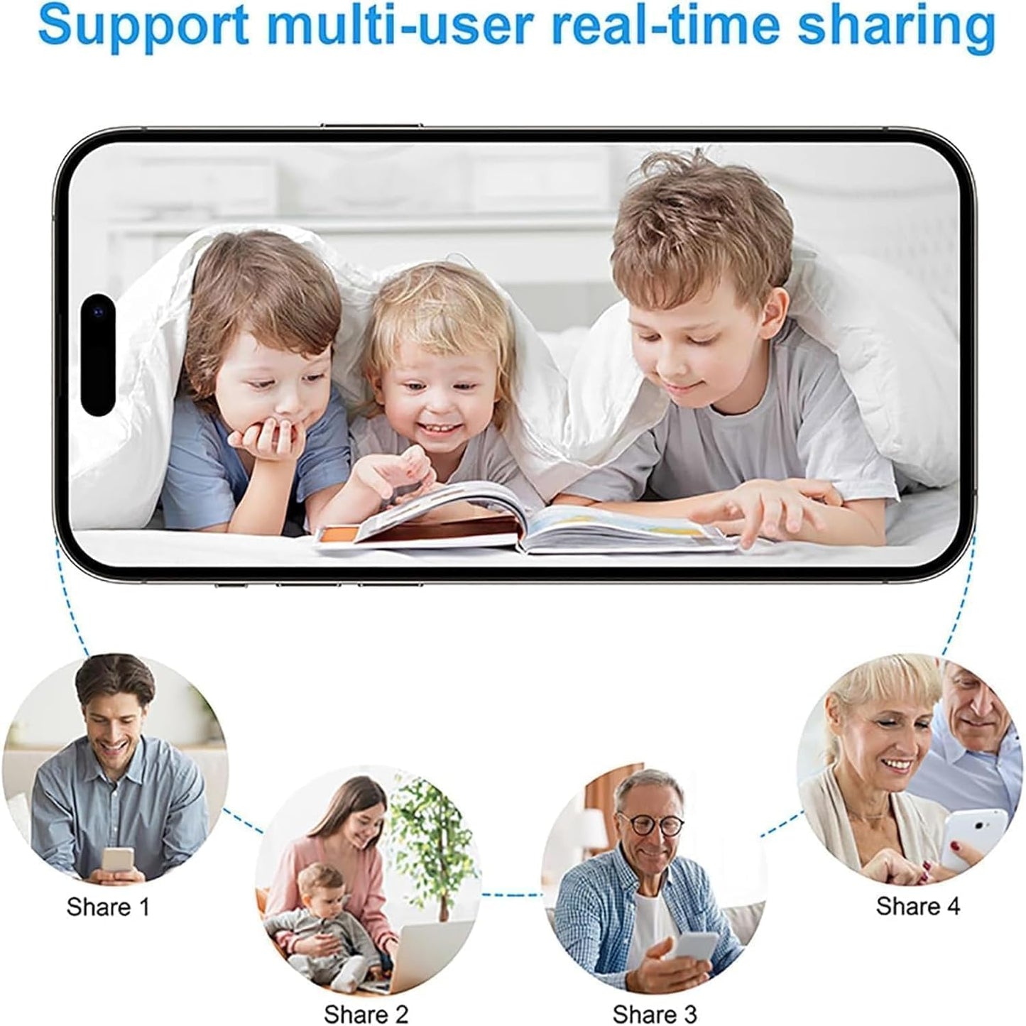 Mini camera